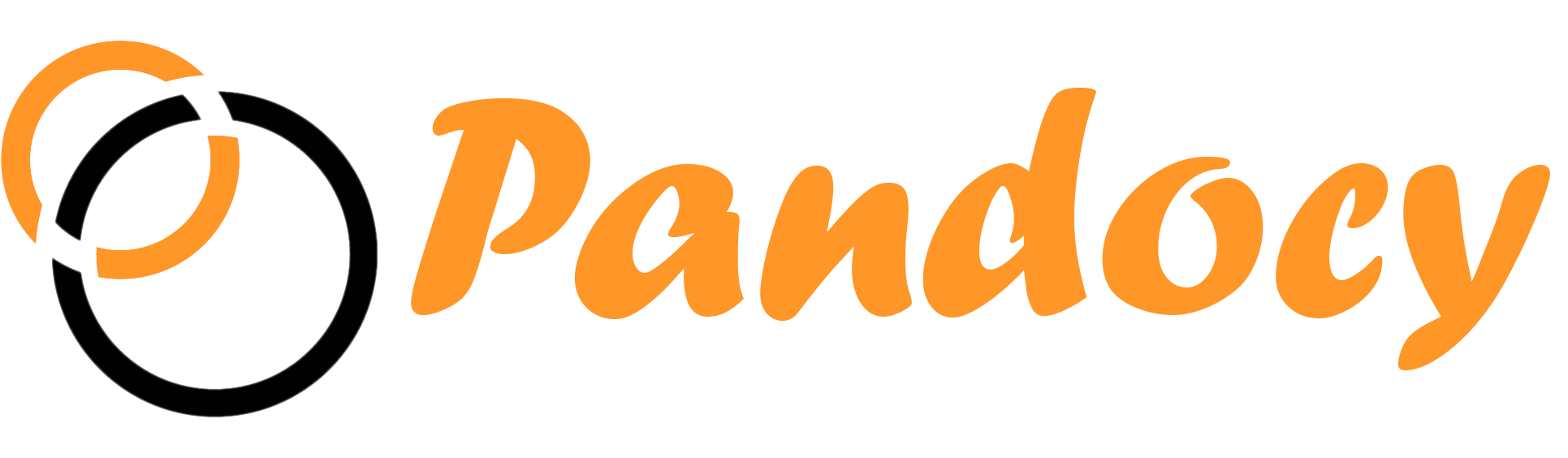 pandocy.com